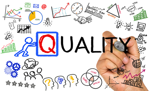 Components of Quality Management