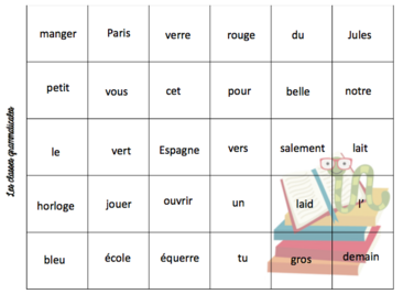 Puissance 4 - Les classes grammaticales