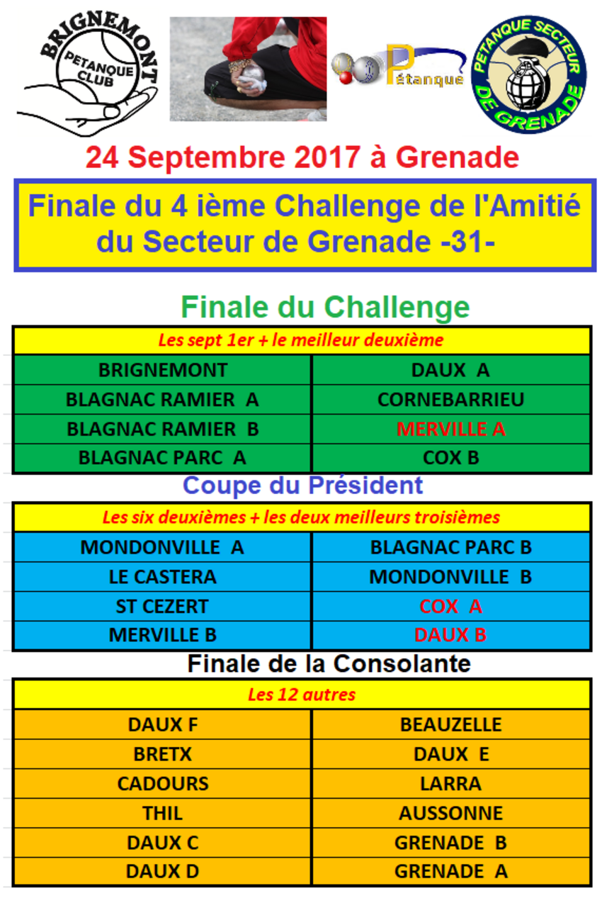 FINALE DU CHALLENGE SECTEUR 2017