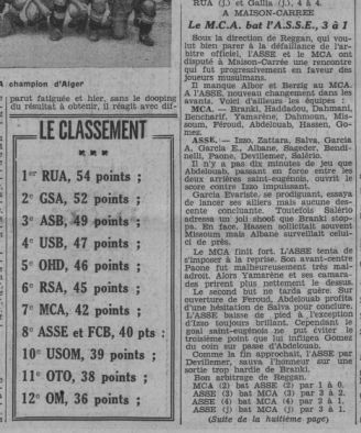 Dimanche 30.4.1939 Dernière journée à Maison Carrée ASSE-MCA 3-1