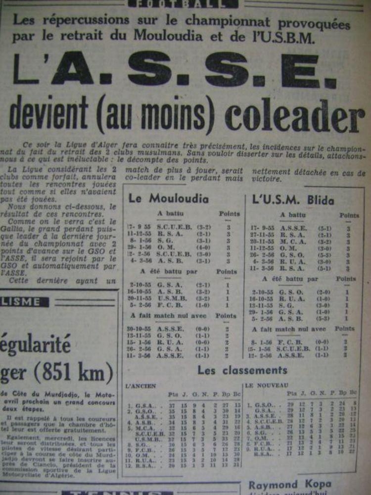 11 Mars 1956 Le MCA et l'USMB classement