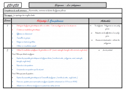 Les polygones : Séquence complète