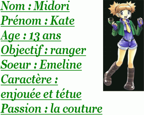 Les personnages principaux :