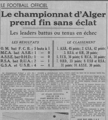 24.4.1938 AS Boufarik-MCA 0-1 Mouloudia 6ème
