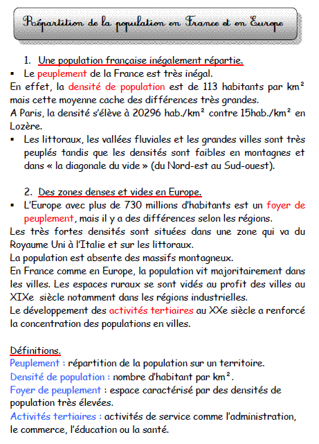 Répartition de la population en France et en Europe 