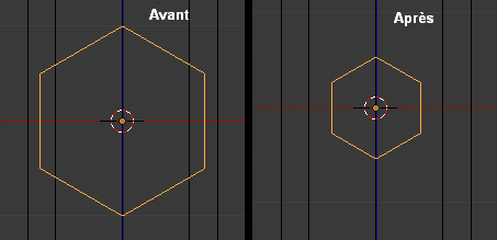 Changer la taille du cercle