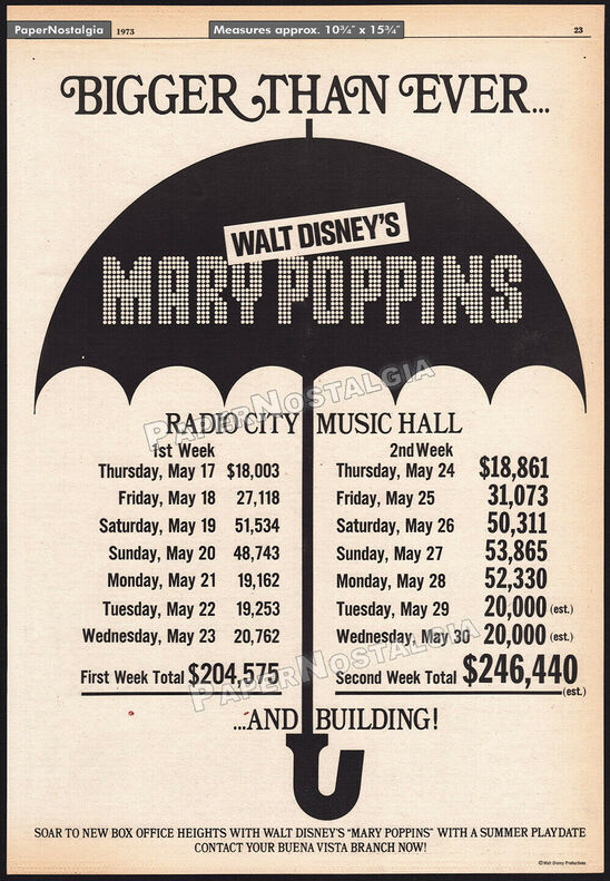 MARY POPPINS BOX OFFICE 1973