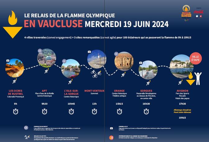 Vaucluse : le Département dévoile le parcours de la flamme olympique -  Dossier