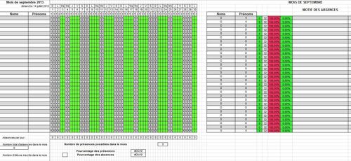 Registre d'appel 2013-2014