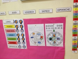 PRESENTATION DE LA CLASSE