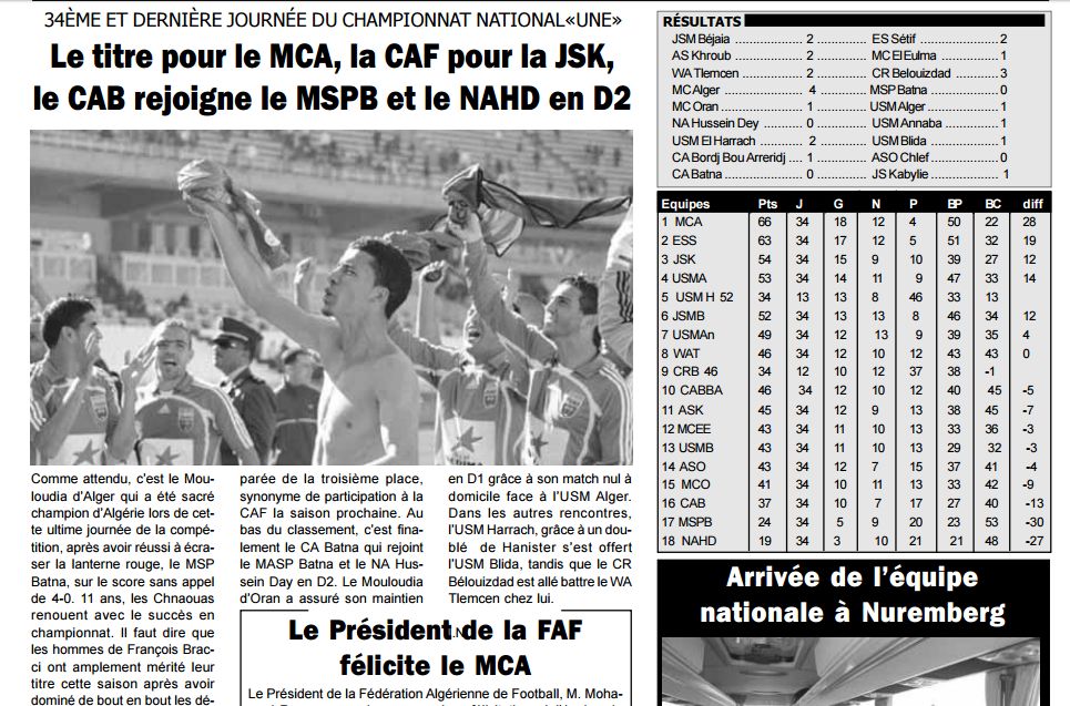 Lundi 31.5.2010 stade 