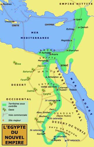 Labo d'archéologie : L'Egypte