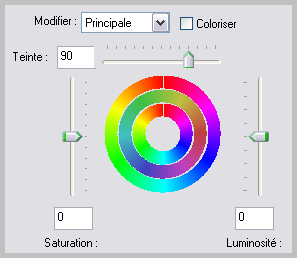 Lunettes du futur