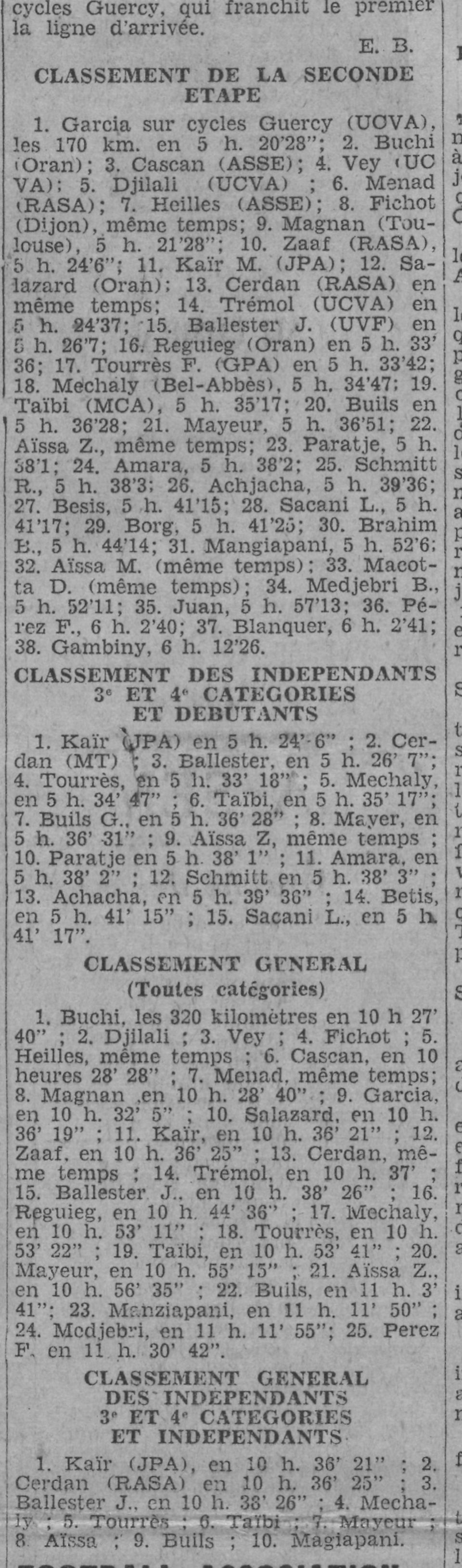 Lundi 6.4.1931 Cyclisme Taibi  MCA 19ème au  Critérium de l'Echo d'Alger 2ème étape et Général