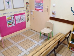 PRESENTATION DE LA CLASSE