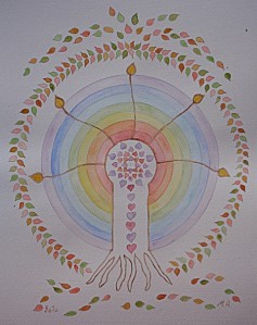 Mandala automne à l'aquarelle