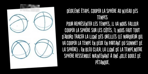 Dessin et peinture - vidéo 3328 : Comment dessiner une tête en utilisant la méthode Loomis ? - dessin.
