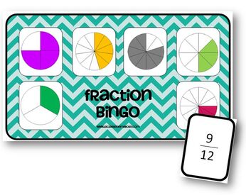 Manipuler les fractions - FichesPédagogiques.com