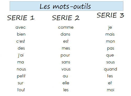 les mots outils : lecture et écriture sans erreur