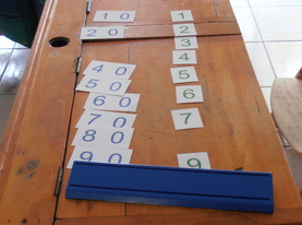 Décomposition des nombres en dizaines et unités