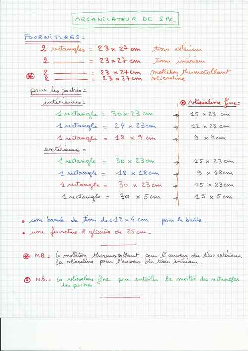 organisateur de sac: travail en cours