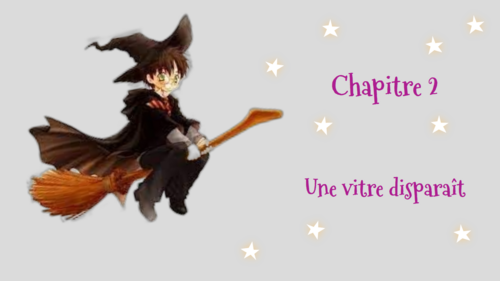 liens extraits vidéos, persos et lieux + résumé chap2 T1