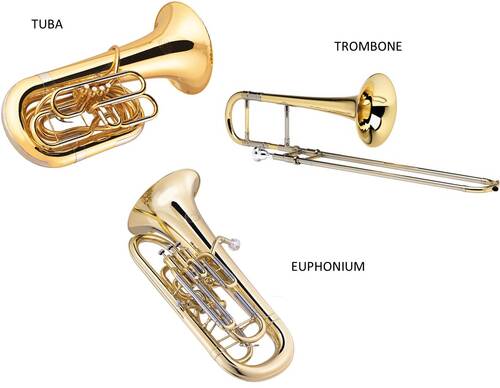 Tuba, trombone et euphonium