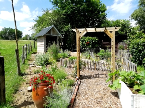 Nouvelles visites de jardins