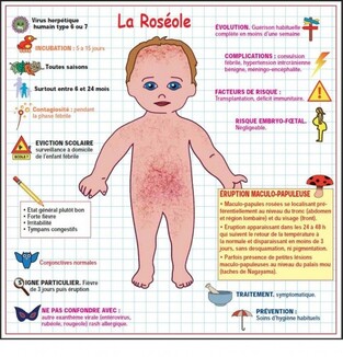 La roséole de bébé... Bienvenue en enfer !