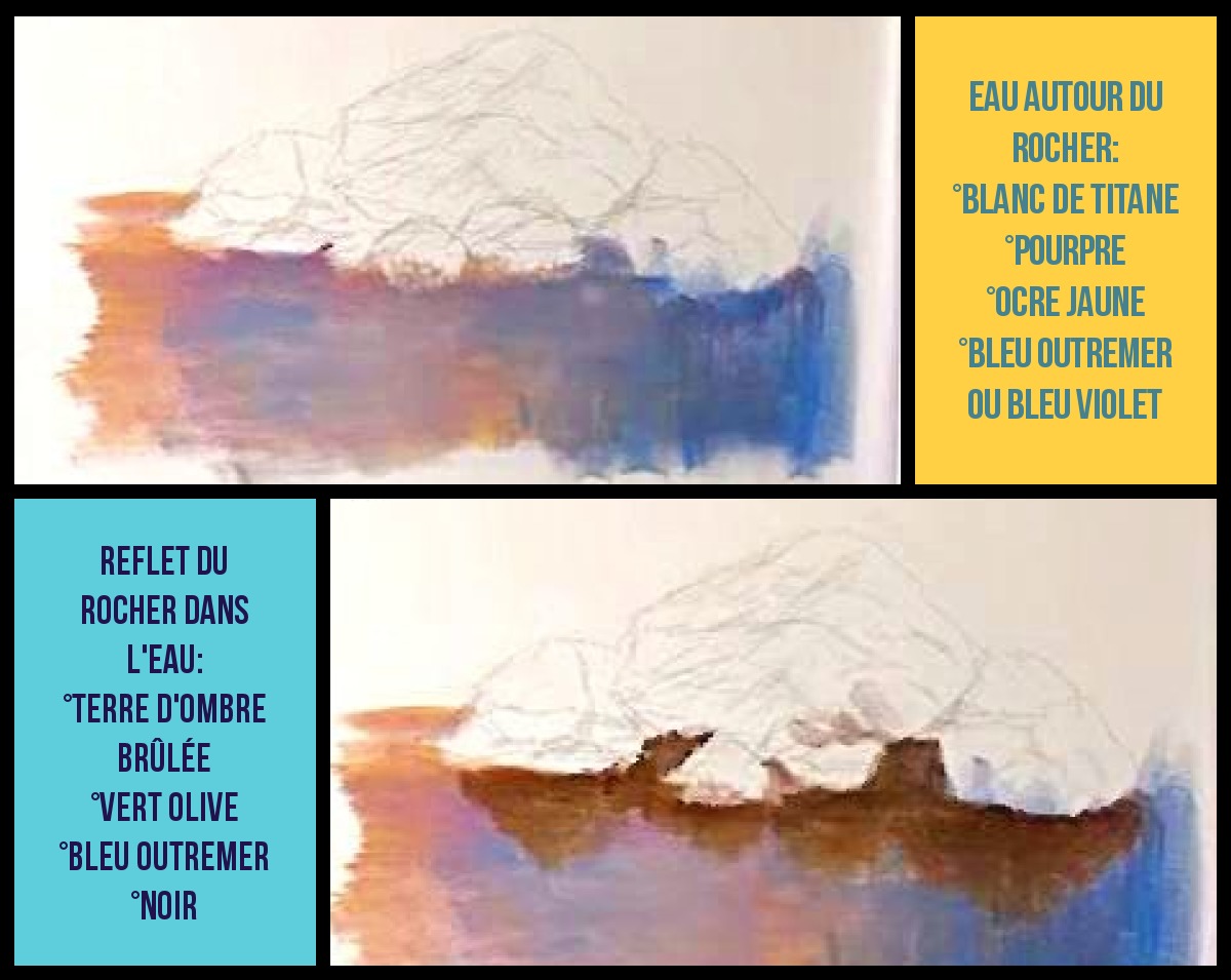 Dessin et peinture - vidéo 3392 : Comment peindre des rochers et leurs  reflets dans l'eau ? - acrylique ou huile. - lapalettedecouleurs