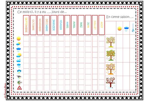 CARNET-CALENDRIER 2019 /2020