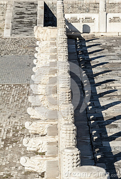 Patrimoine mondial de l'Unesco : La cité interdite - Pékin - Chine - 2eme partie