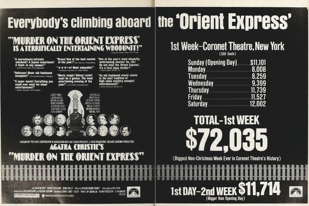 MURDER ON THE ORIENT EXPRESS BOX OFFICE USA 1974