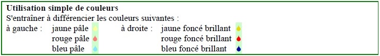 0-brouillon Respirations colorées