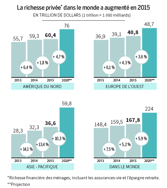Le Monde.fr