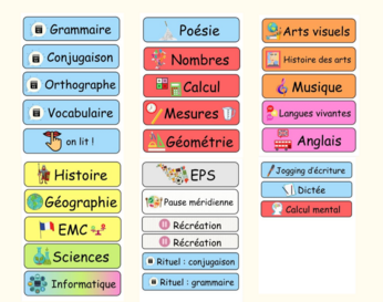 Programme du jour