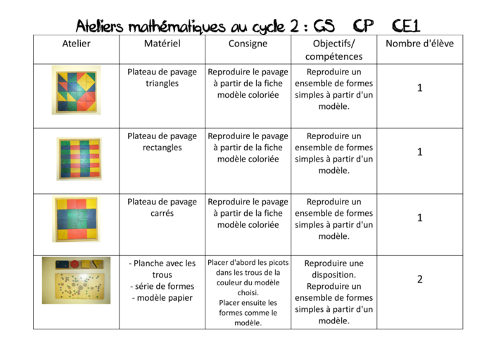 Ateliers autonomes maths GS CP CE1