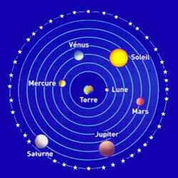 Astrologie humaniste versus astrologie traditionnelle