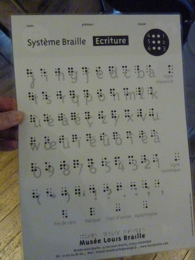 Rando de Lagny à Esbly avec en prime la visite du Musée Louis Braille