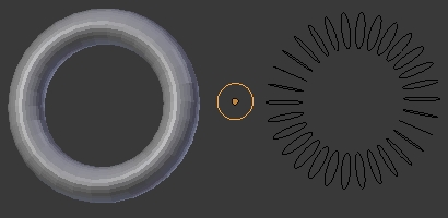 La commande SPIN sans et avec l'option DUP