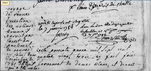 Découverte des voleurs qui nous avoient volés la nuit du 22 au 23 novembre 1781 Année 1783 Chaillé-les-Marais, Vendée