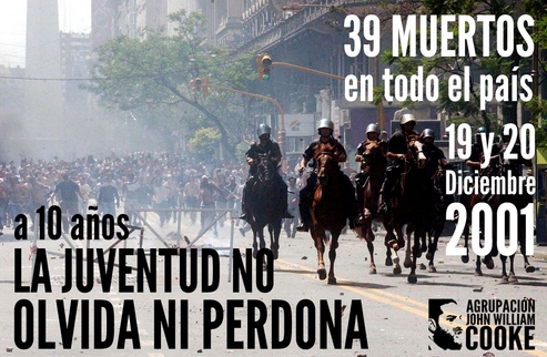 20 de diciembre de 2001-levantamiento popular en Argentina