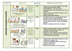 Les nouveaux programmes au complet !