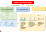 Cartes mentales - Espace et géométrie