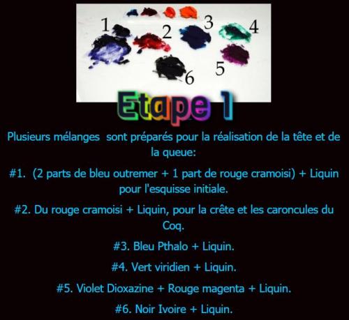 Dessin et peinture - vidéo 3646 : Comment peindre le coq rayonnant et flamboyant ( la tête et la queue ) 3/3 - huile, acrylique.