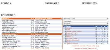 Ronde 5 Nationale 3