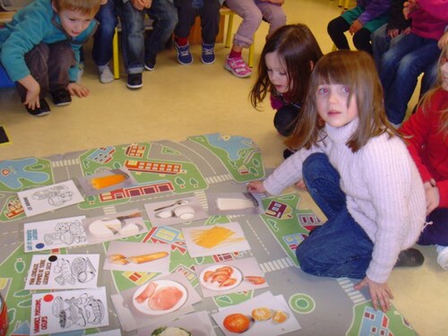 Equilibre alimentaire