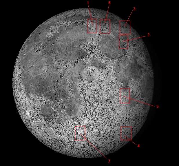Lune,localisations