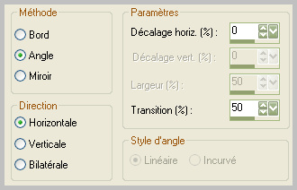 Le jardin d'Anja