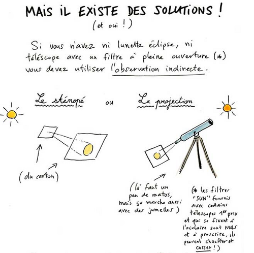 Eclipse du 20 mars 2015